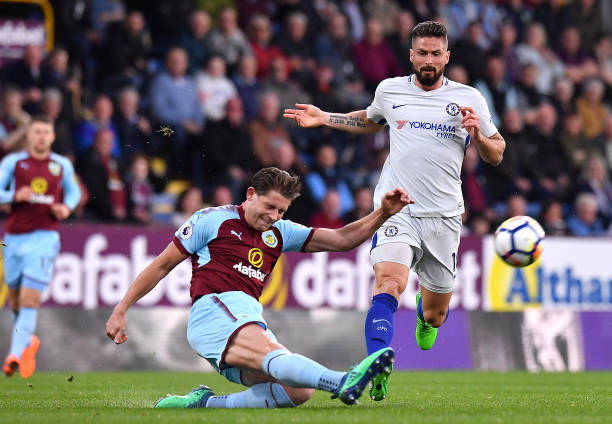 神的重要體 神的重要體